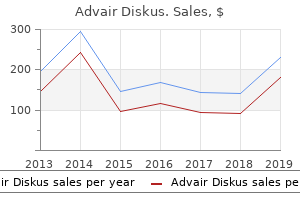generic advair diskus 500 mcg without prescription