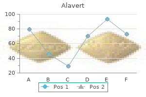 alavert 10mg mastercard