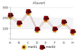 purchase alavert mastercard