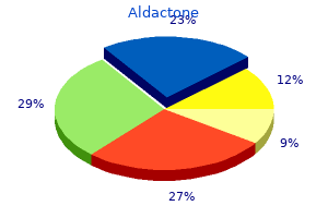 purchase 25 mg aldactone free shipping