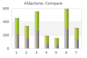 cheap aldactone 100 mg free shipping