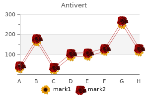discount 25 mg antivert