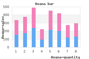 discount avana 100mg without prescription