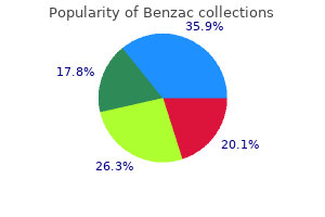 benzac 20 gr low price