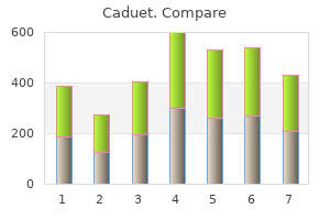 purchase caduet with a mastercard