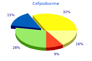 effective cefpodoxime 100 mg