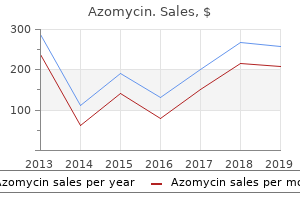 purchase azomycin visa