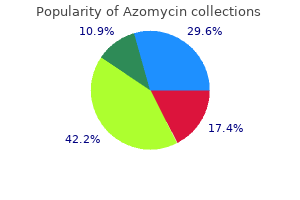 order azomycin us