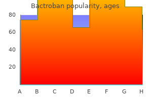 cheap 5gm bactroban fast delivery