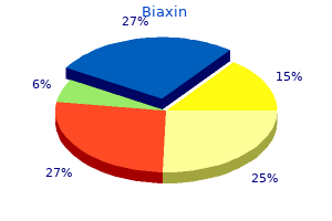order biaxin 500mg without a prescription