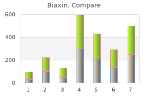 order biaxin amex