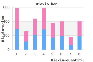 purchase generic biaxin