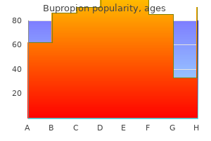 buy bupropion 150 mg low cost
