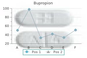buy discount bupropion 150 mg on line