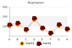 order bupropion cheap online