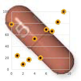 Pentalogy of Cantrell