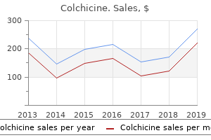 buy colchicine 0.5 mg without prescription