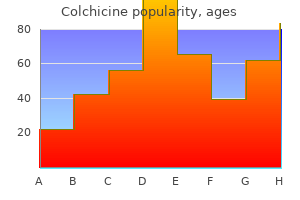 order colchicine 0.5mg fast delivery
