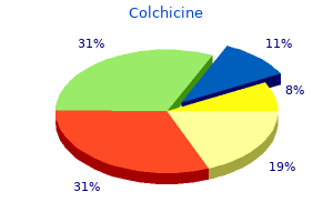 order colchicine paypal
