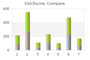 order 0.5mg colchicine amex