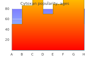 order 50 mg cytoxan visa