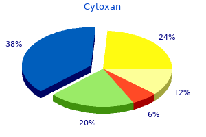 buy cytoxan 50 mg visa