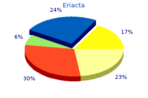 order eriacta 100 mg otc