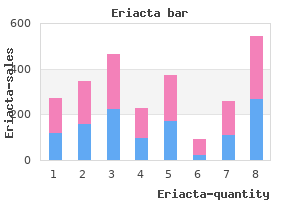 safe eriacta 100 mg