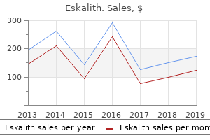 order online eskalith
