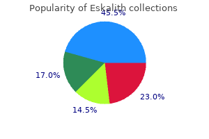 buy 300mg eskalith