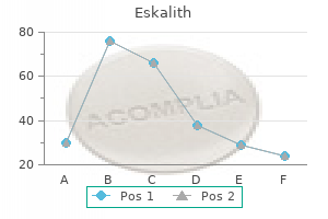 order eskalith canada
