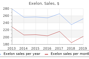 buy exelon 3mg free shipping