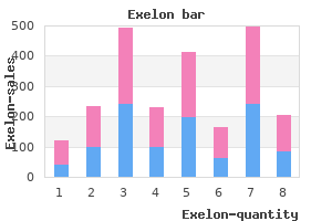 trusted exelon 1.5mg