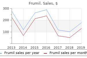 effective frumil 5mg