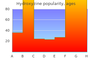 generic hydroxyzine 10 mg on-line