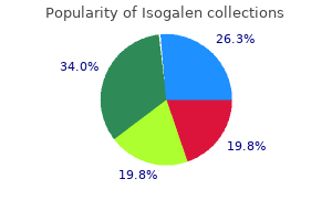 buy genuine isogalen online
