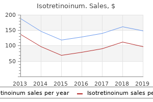 5mg isotretinoinum amex