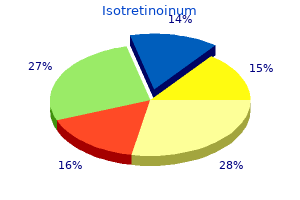 purchase isotretinoinum no prescription