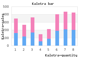 discount kaletra 250 mg with visa
