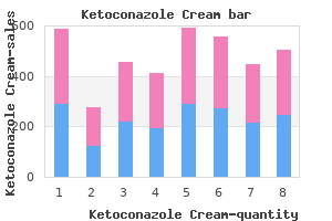 buy ketoconazole cream 15gm lowest price