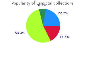 order discount lamictal line