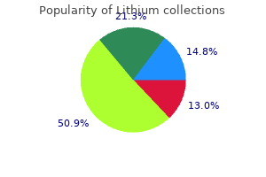 lithium 150 mg visa