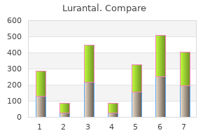 cheap lurantal 30mg line