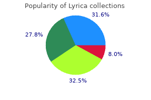 order lyrica in united states online