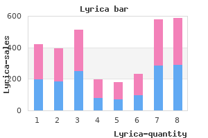 generic lyrica 150 mg fast delivery