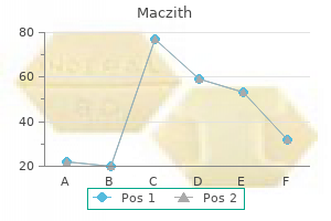 discount maczith 100 mg with mastercard