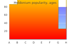 order meldonium 250mg without a prescription