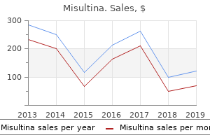 purchase 100 mg misultina