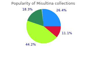 purchase misultina 100mg