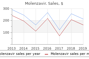 generic molenzavir 200mg mastercard